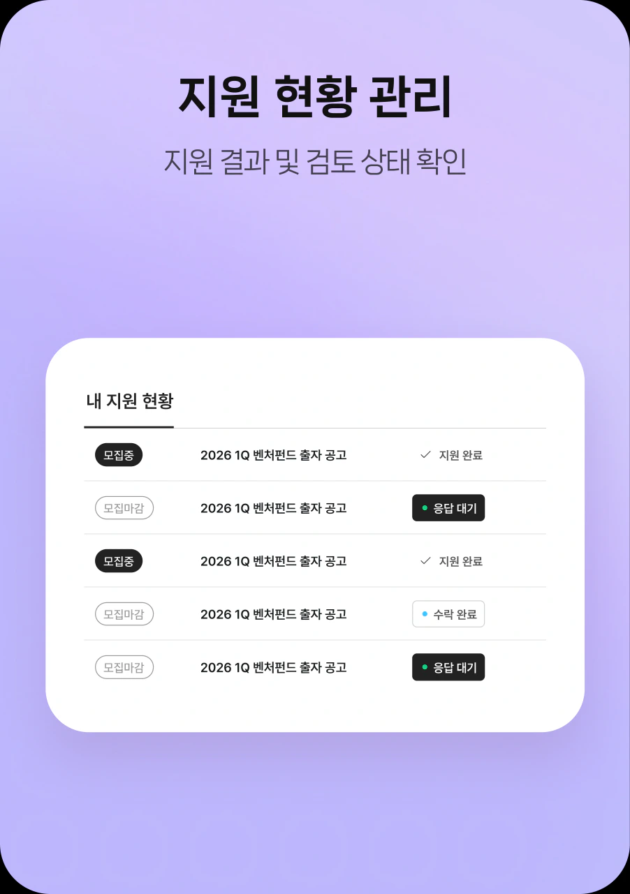 지원 현황 관리 화면